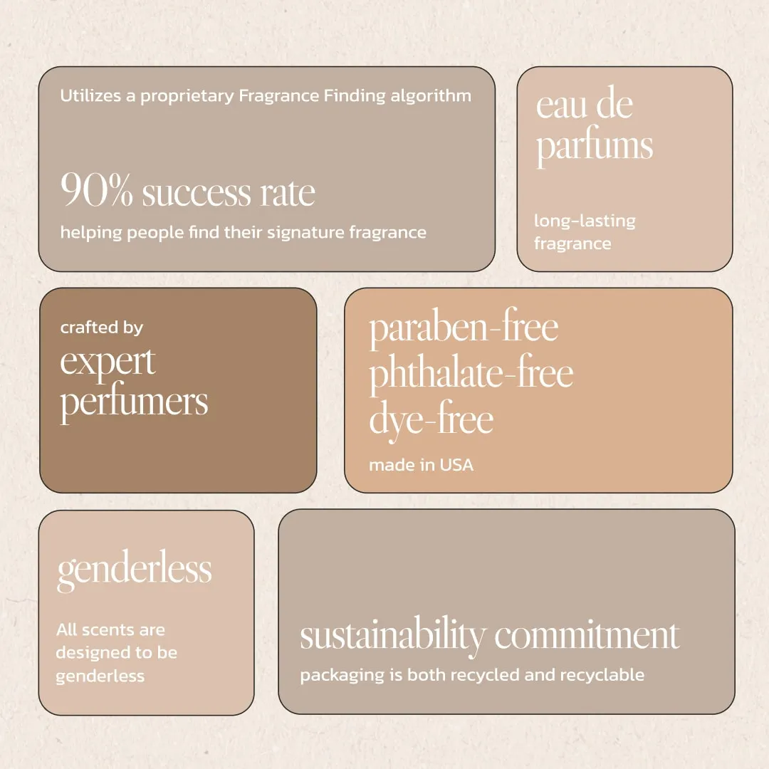 Noteworthy n,307 Eau De Parfum | Sunlit Grove | Mandarin and Sandalwood Fragrance